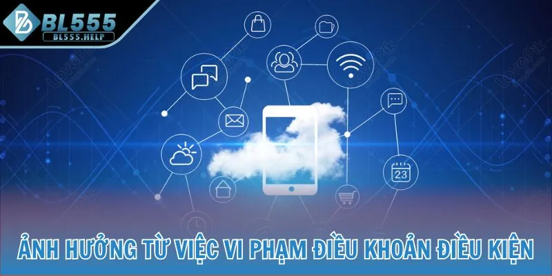 Ảnh hưởng từ việc vi phạm điều khoản điều kiện